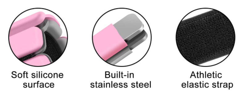 About this Item7